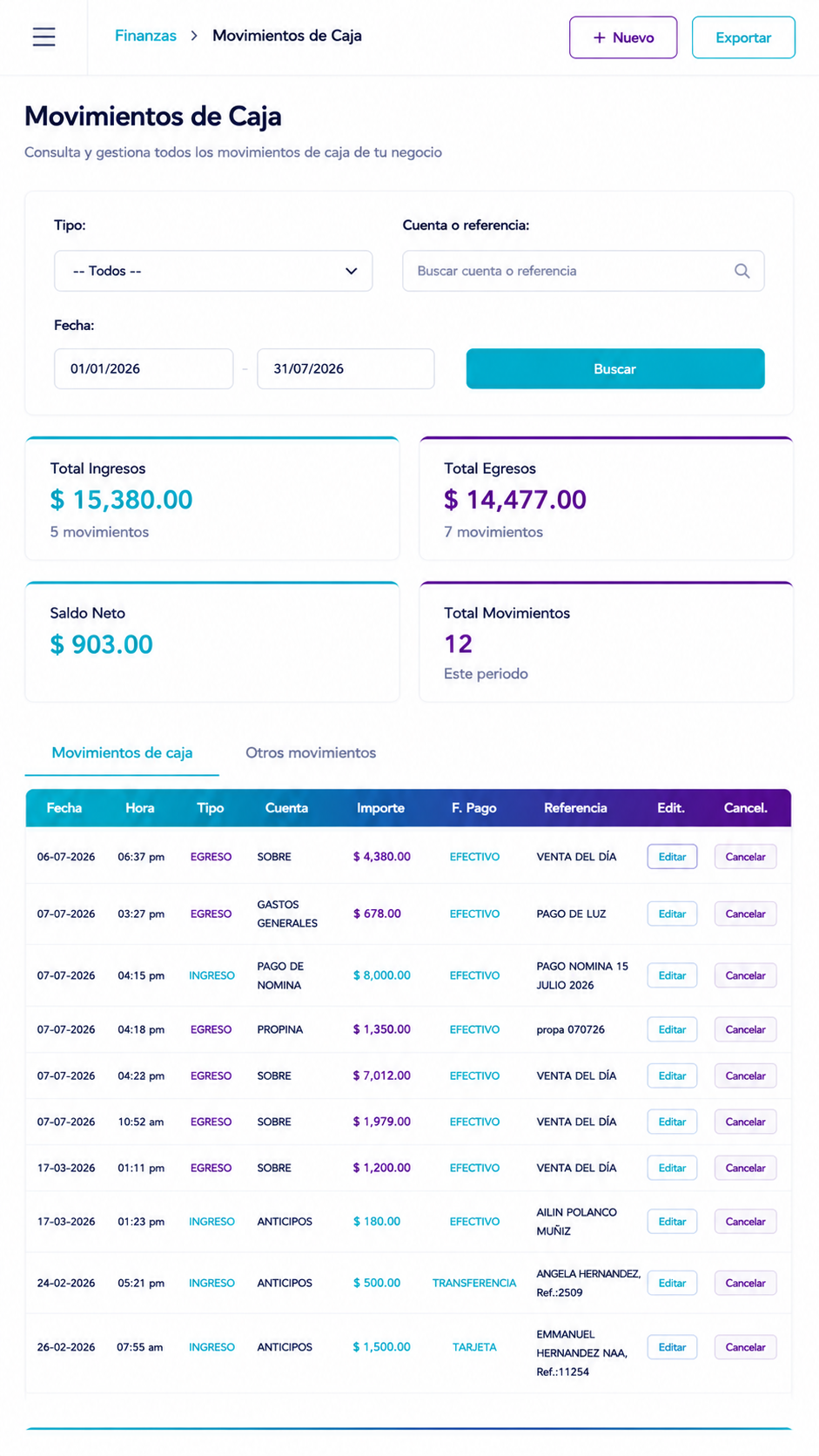 Finanzas - Vista móvil